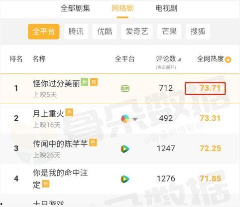 吃瓜娱乐圈文档,揭秘“吃瓜”背后的真相与八卦